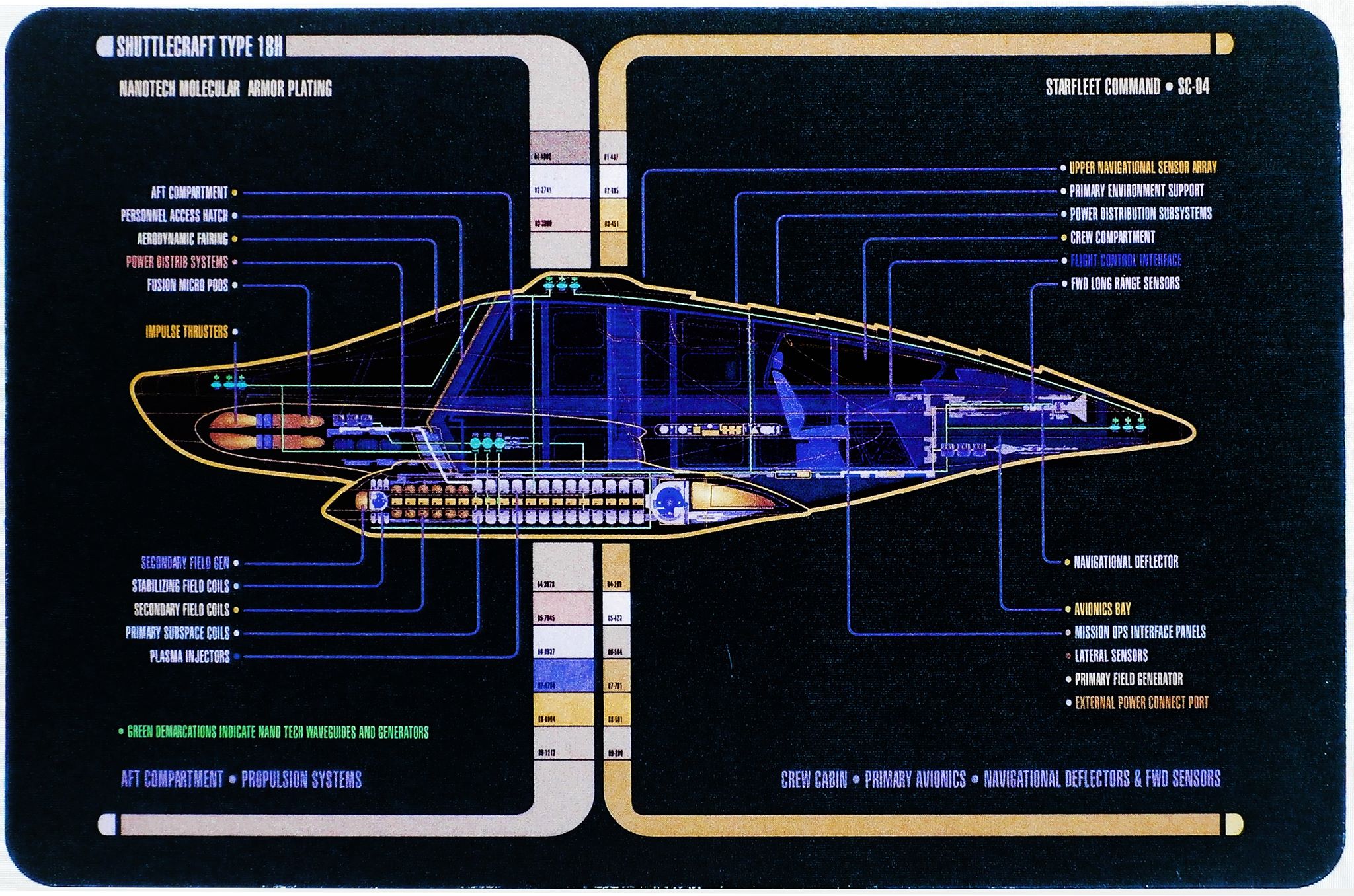 Star Trek Janeway's Armored Shuttle #24 Eaglemoss anglais Magazine & okudagram 