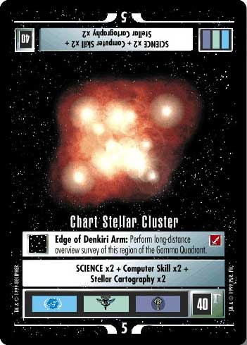 Chart Stellar Cluster