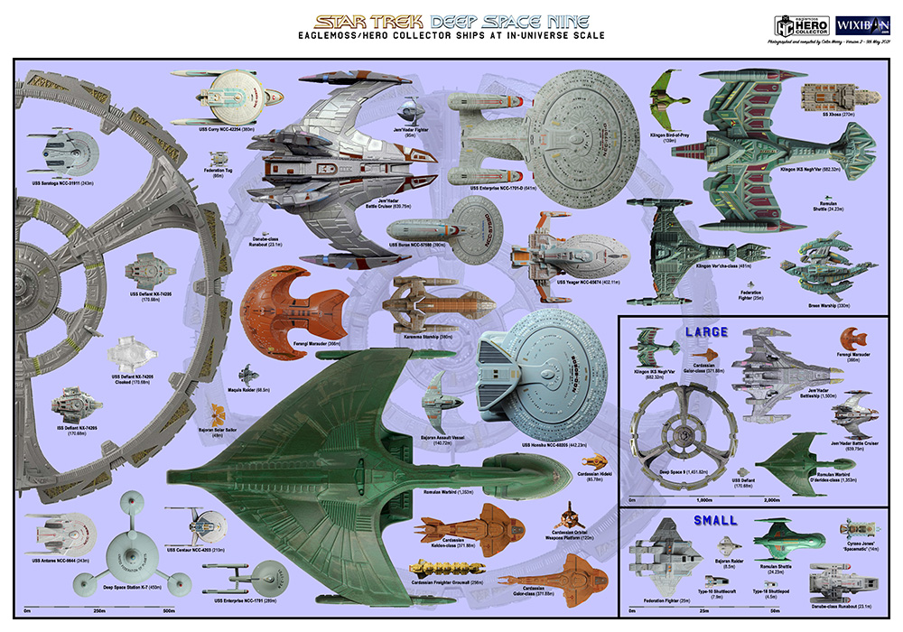 Star Trek Starships Collections DS9 Scale Chart