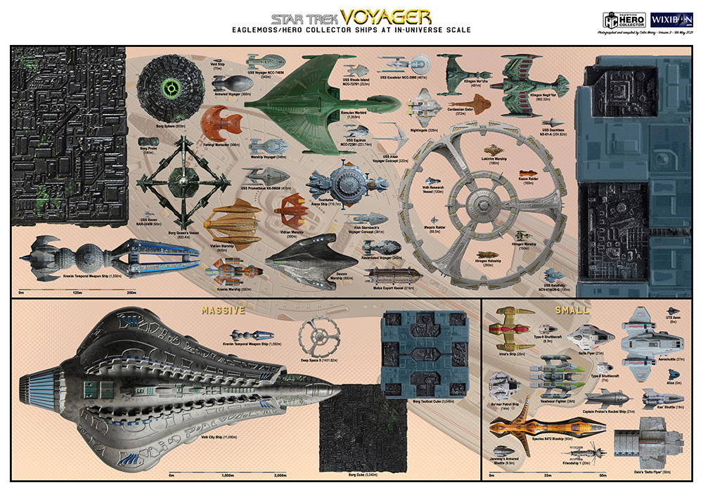 Star Trek Starships Collections VOY Scale Chart